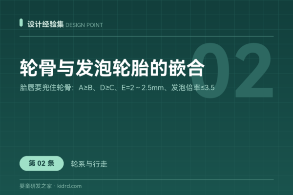 密码保护：设计经验集 02｜轮骨与发泡轮胎的嵌合