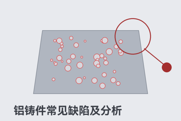 铝铸件常见缺陷及分析