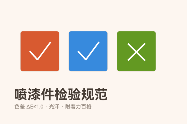 喷漆件检验规范
