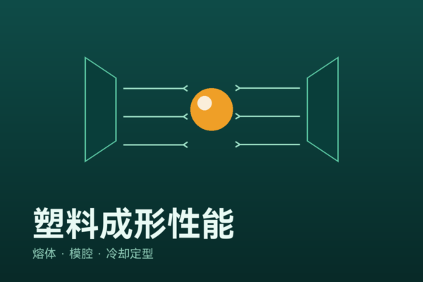 塑料成形性能