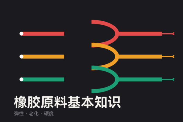 橡胶原料基本知识