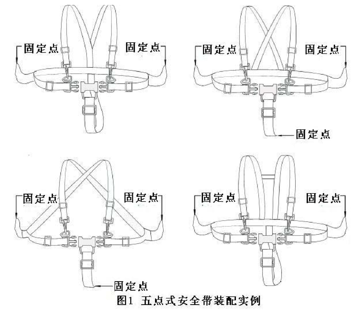 AS 4684 图1 五点式安全带装配实例