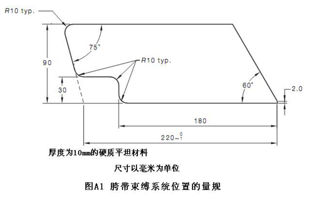 AS 4684 图A1 胯带束缚系统位置的量规