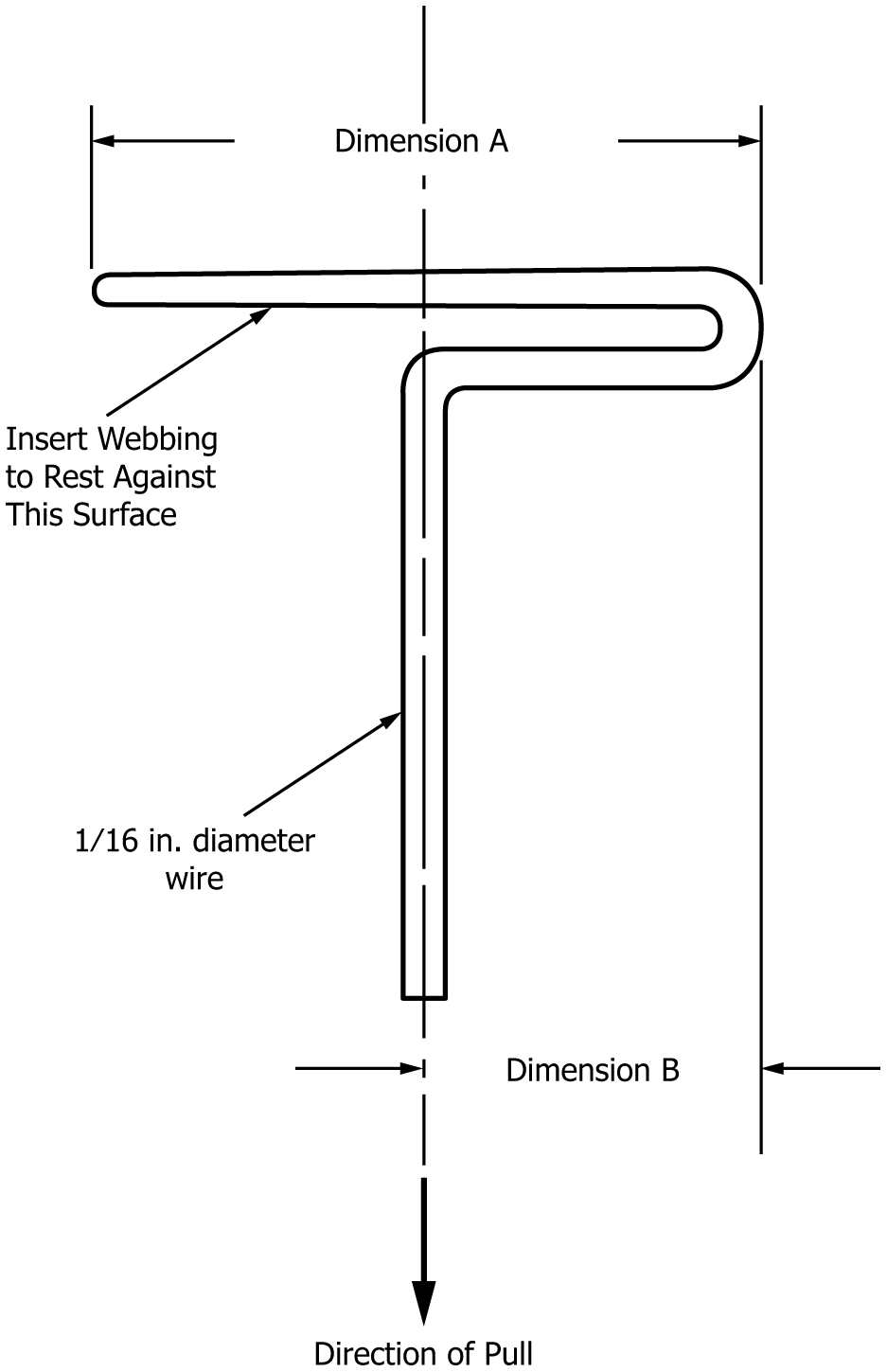 标准 Figure 5