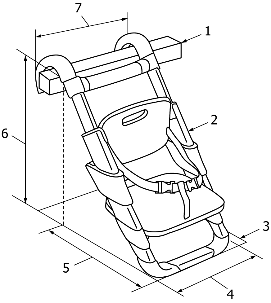 标准 Figure 7