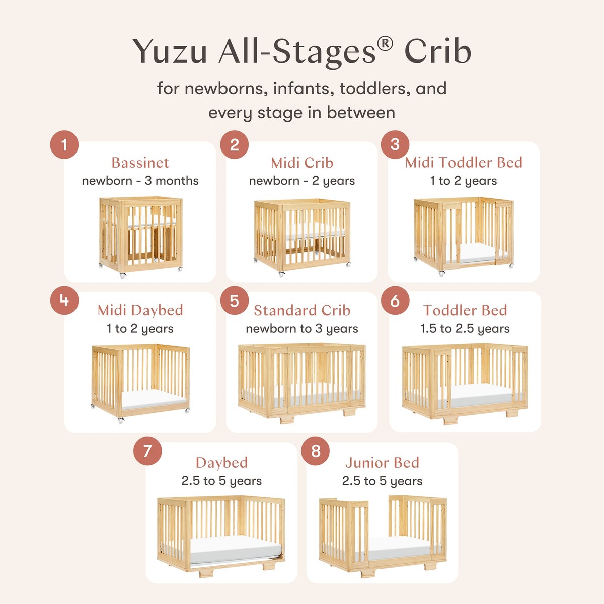 Yuzu 8-in-1 官方转换图