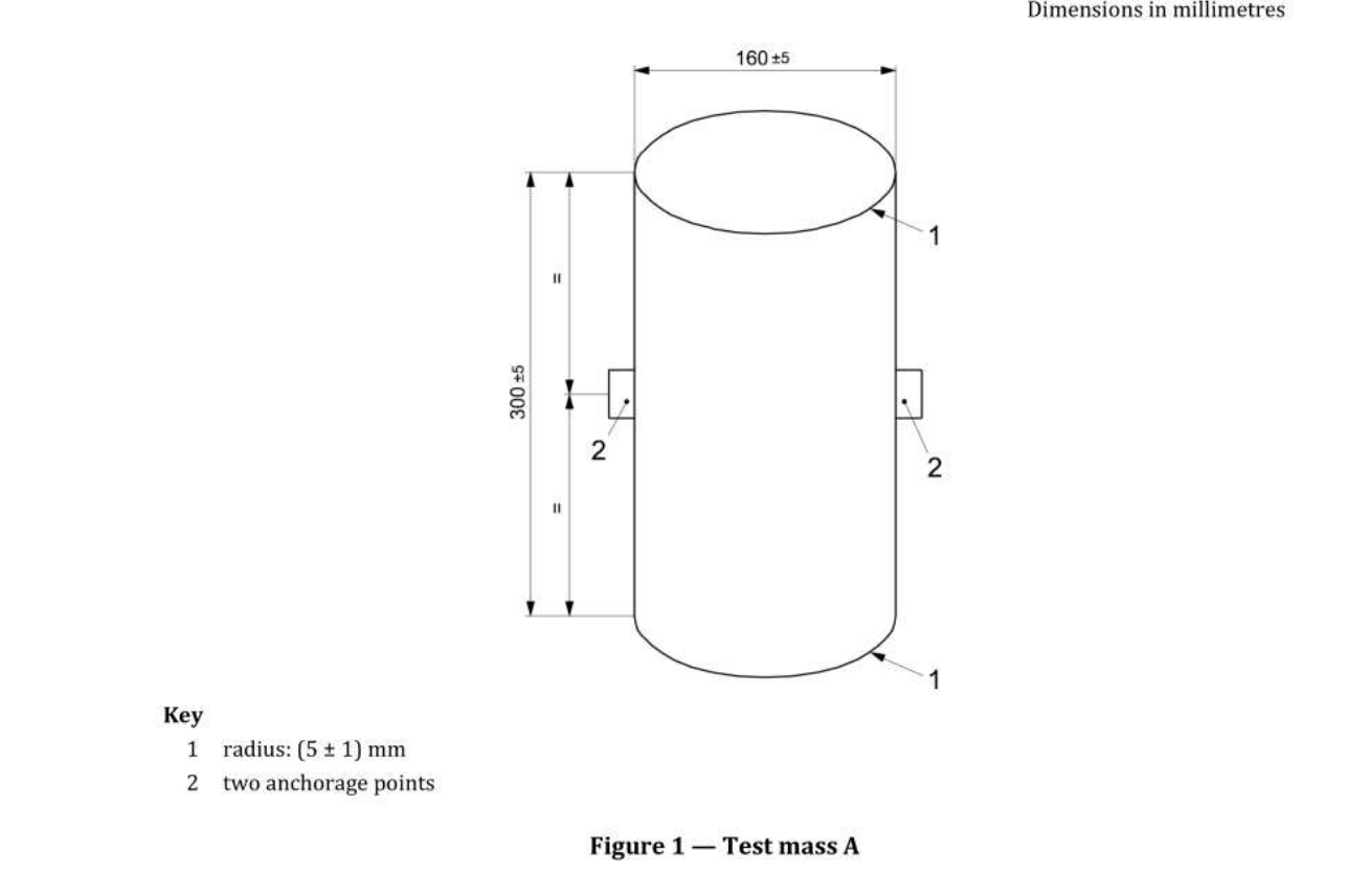 标准 Figure 1 — 试验质量 A