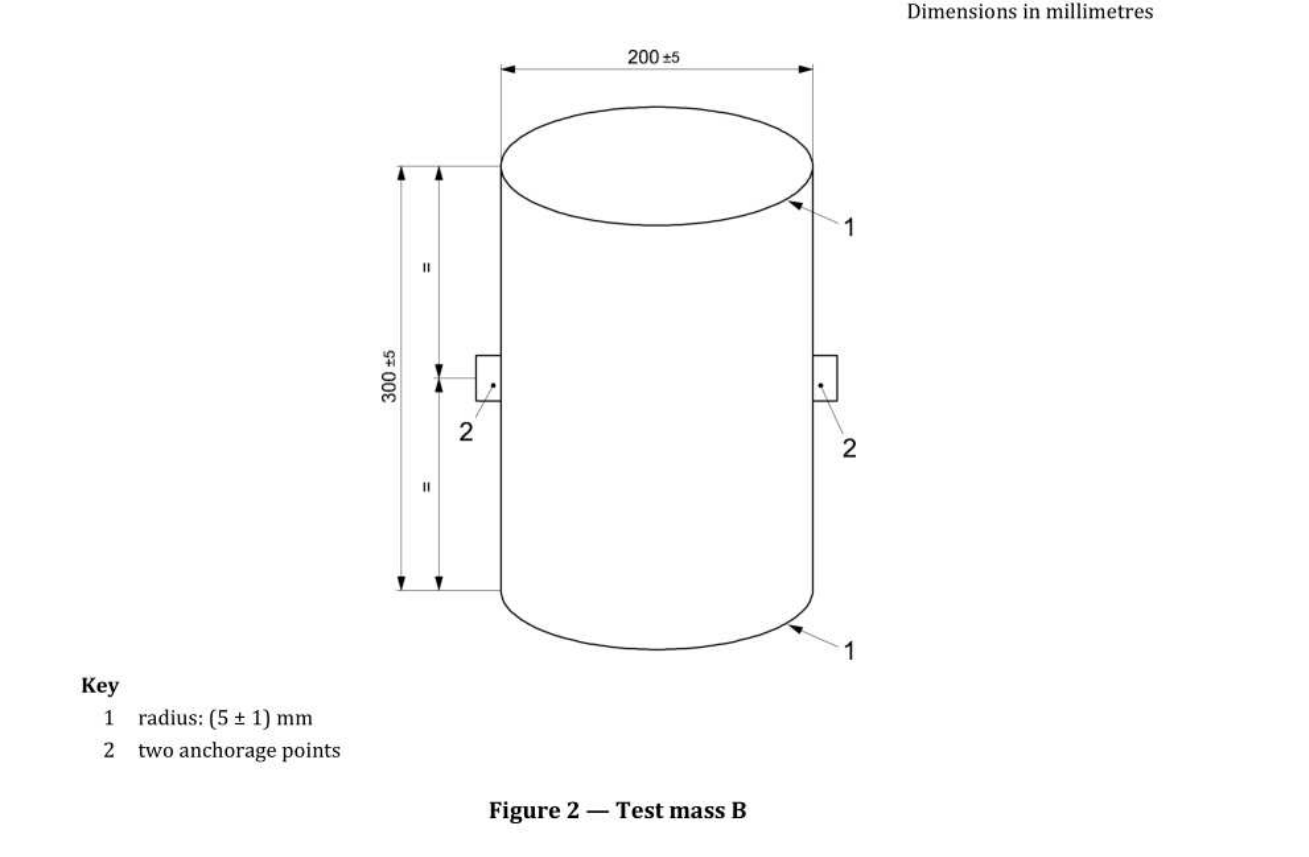 标准 Figure 2 — 试验质量 B