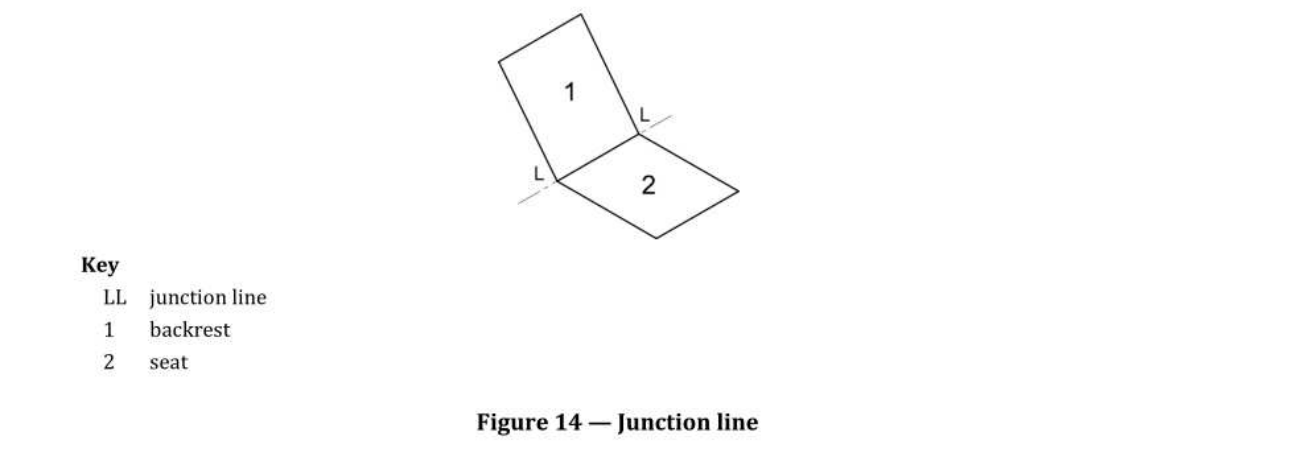 标准 Figure 14 — 交接线(非吊床)