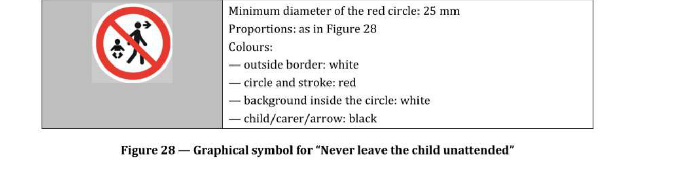标准 Figure 28 — 不可离人警示符号