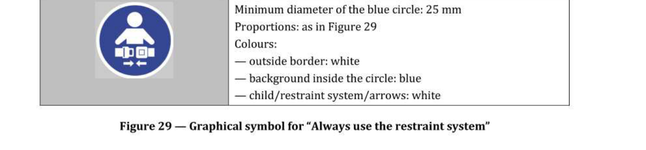 标准 Figure 29 — 始终使用约束系统符号