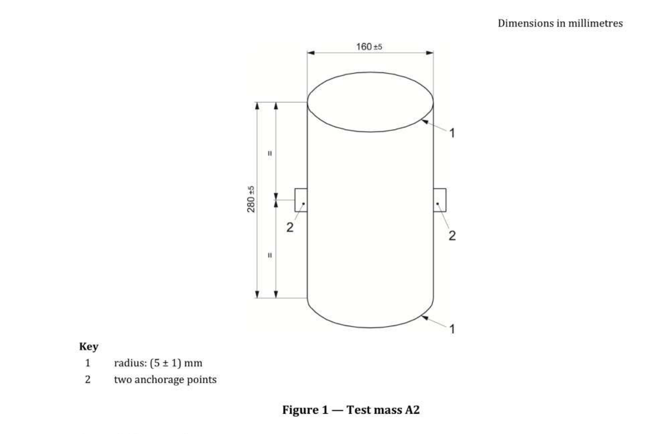 标准 Figure 1 — 试验质量 A2