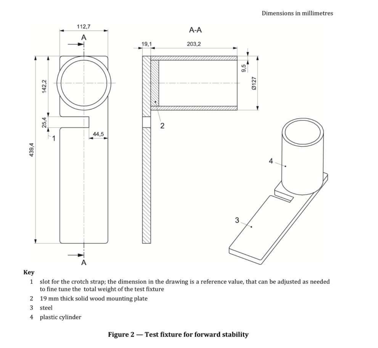 标准 Figure 2 — 前向稳定性试验夹具