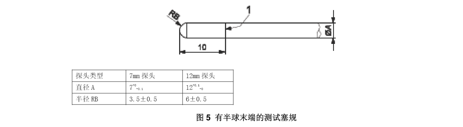 标准 Figure 5 有半球末端的测试塞规