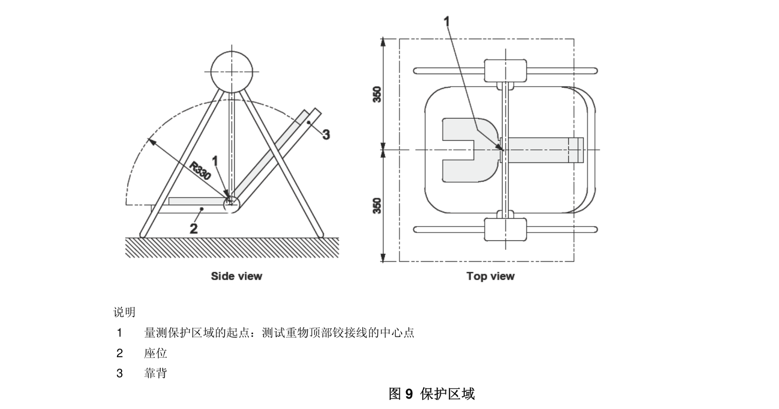 标准 Figure 9 保护区域