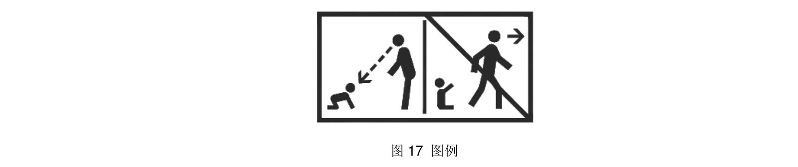 标准 Figure 17 图例