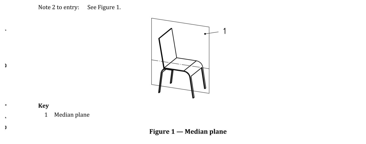 标准 Figure 1 — 中位面