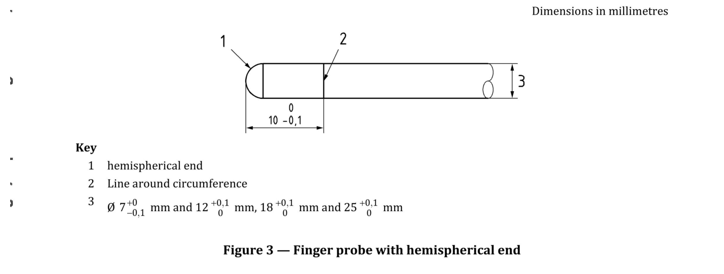 标准 Figure 3 — 半球端手指探头