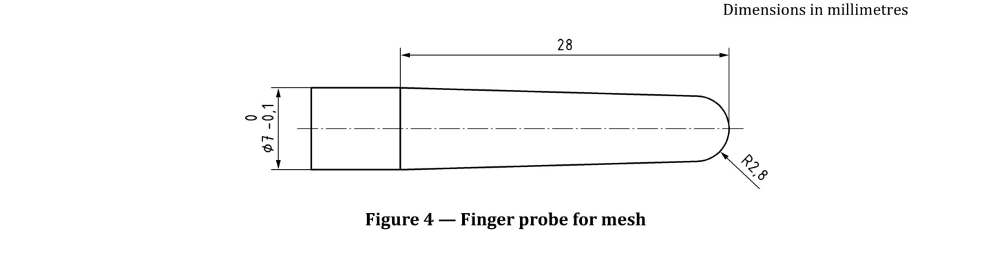 标准 Figure 4 — 网用手指探头