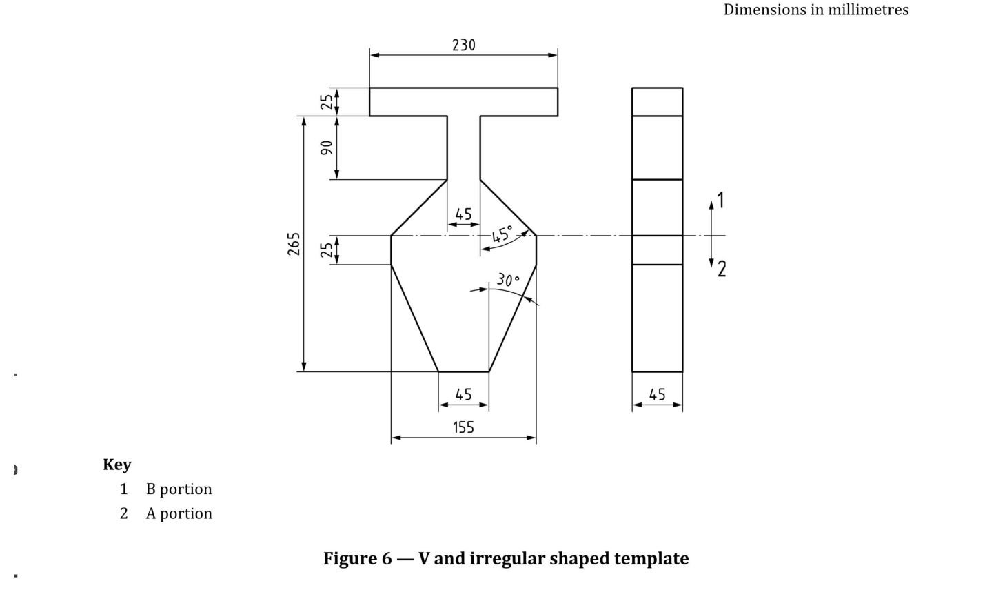 标准 Figure 6 — V 形与不规则形状模板