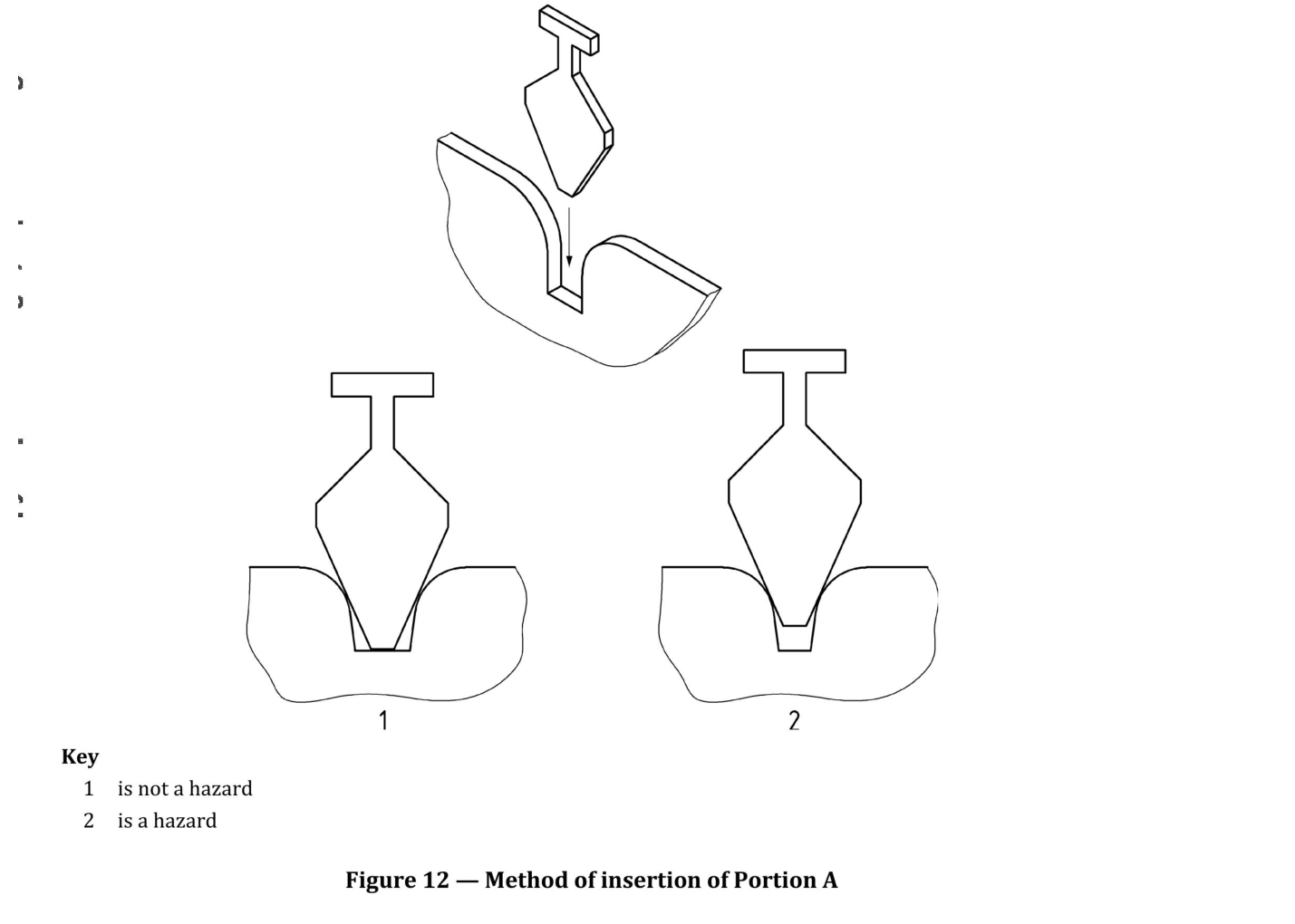 标准 Figure 12 — A 部分的插入方法