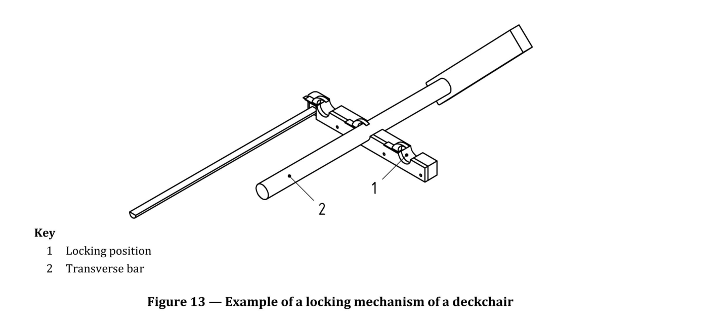 标准 Figure 13 — 折叠躺椅锁定机构示例