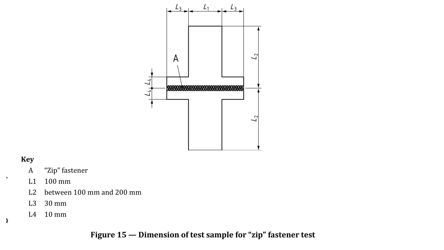 标准 Figure 15 — 拉链试验试样尺寸