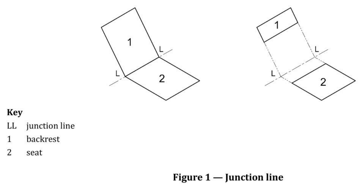 标准 Figure 1 接线 Junction line