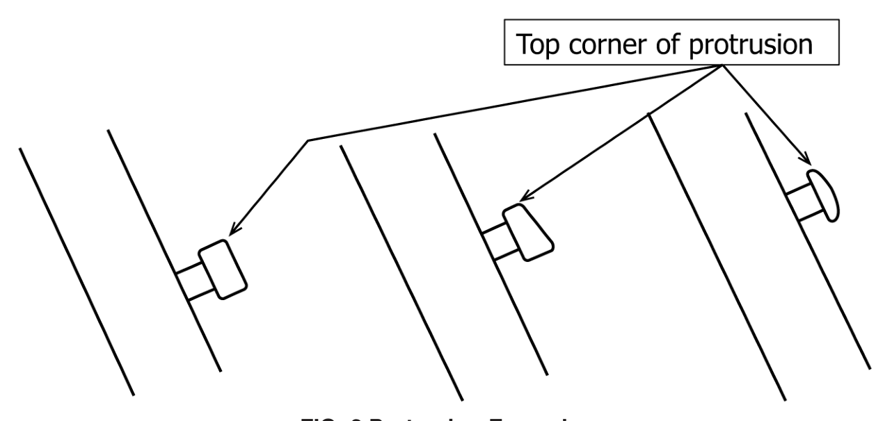 标准 FIG.2 凸起示例 Protrusion Examples