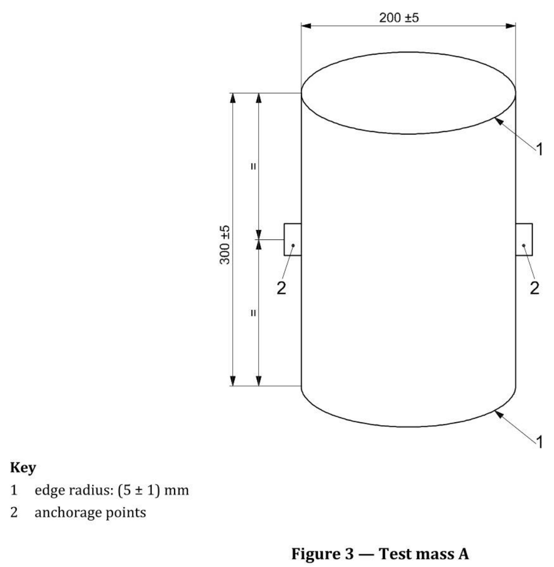 标准 Figure 3 试验质量 A