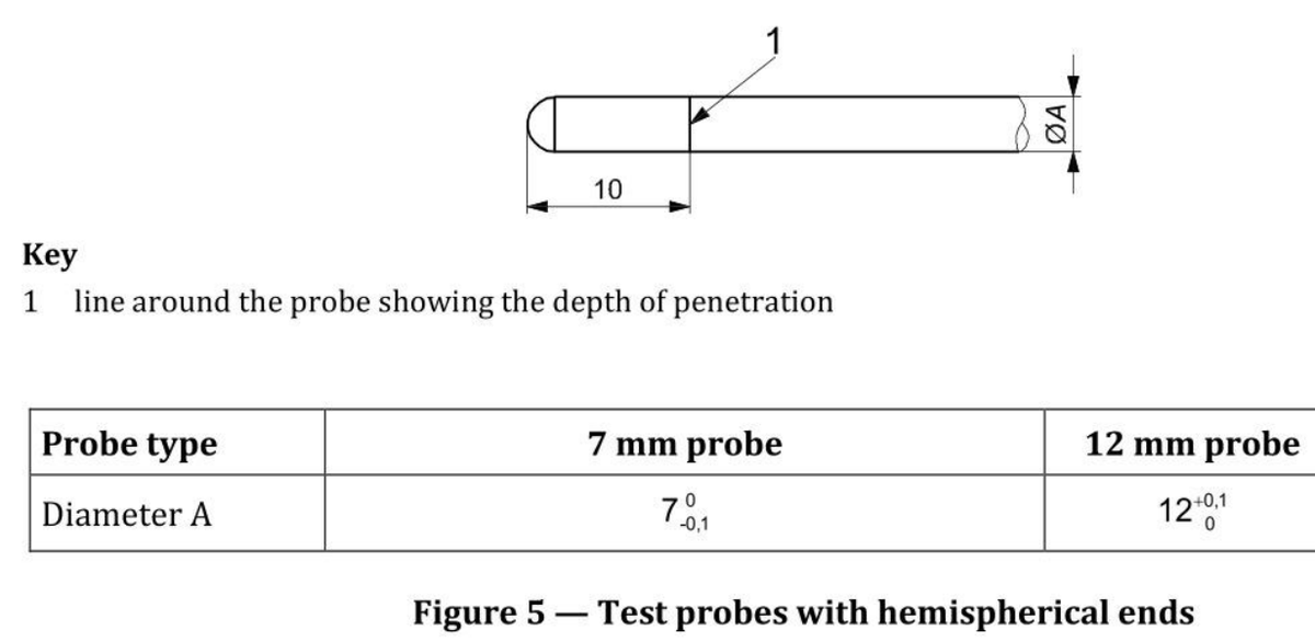 标准 Figure 5 半球头试验探针