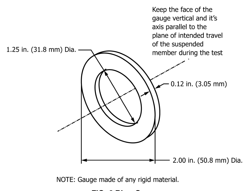 标准 FIG.6 环规 Ring Gauge