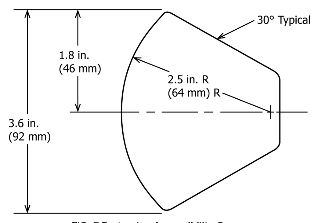 标准 FIG.7 凸起可及性量规 Protrusion Accessibility Gauge