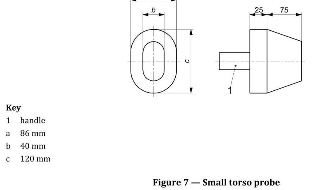 标准 Figure 7 小躯干探针