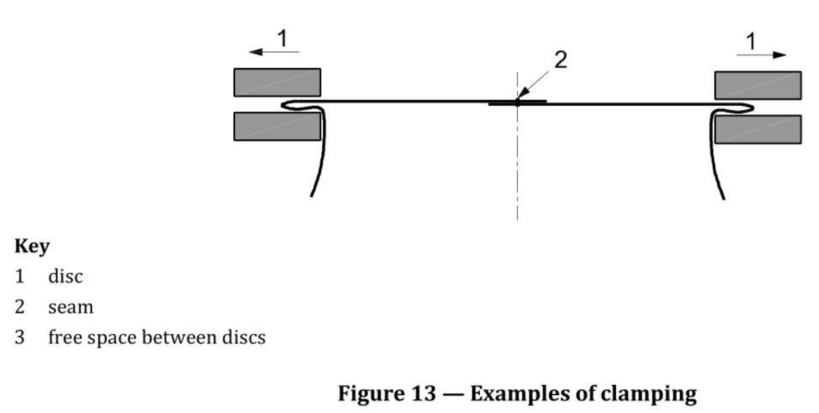 标准 Figure 13 夹持示例