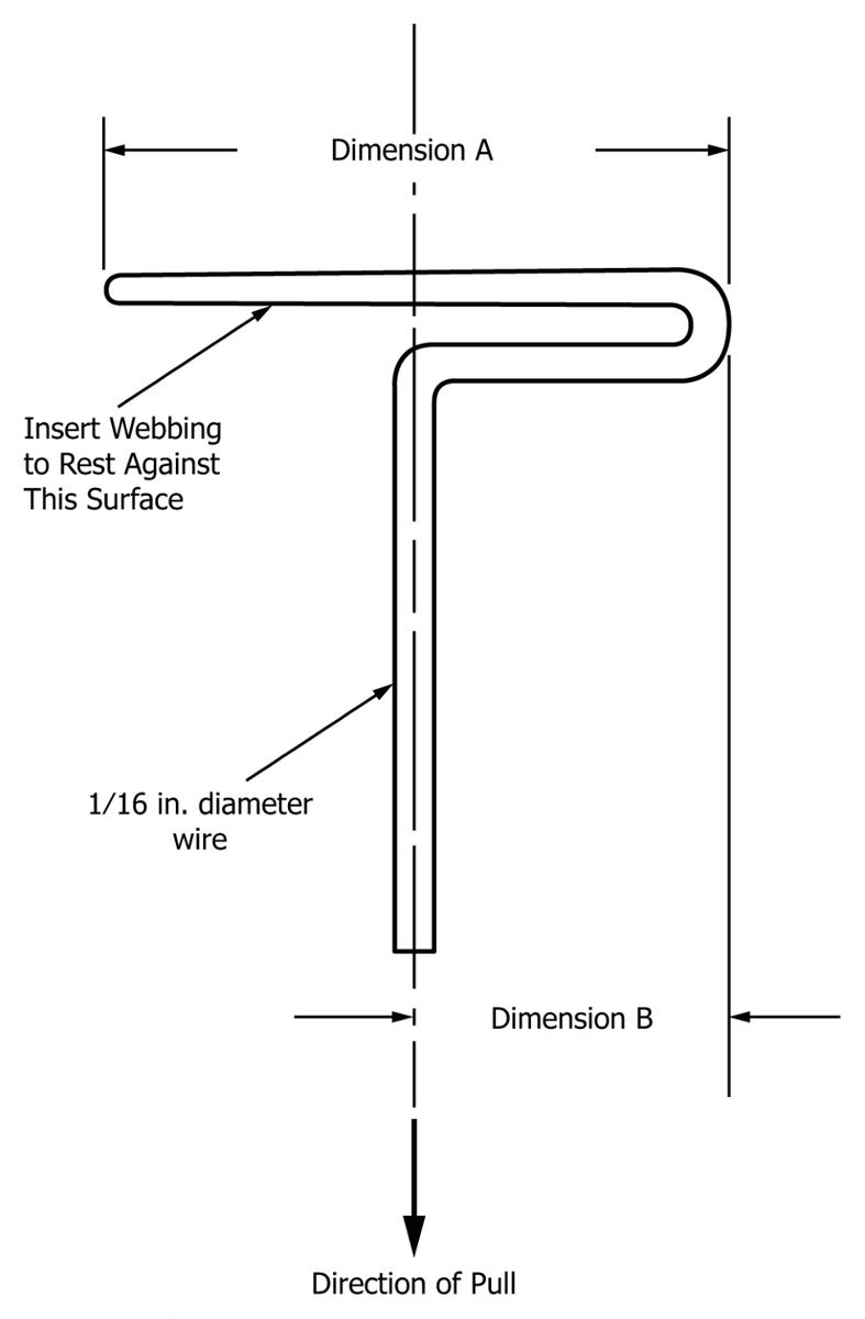 标准 FIG.18 织带张力拉拔装置 Webbing Tension Pull Device
