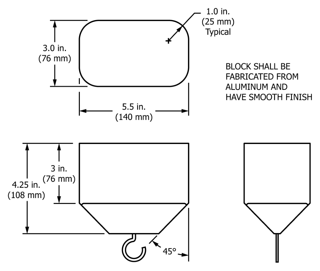 标准 FIG.19 楔形块 Wedge Block