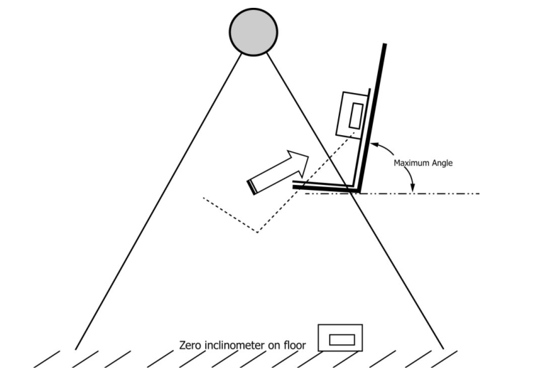 Figure 12
