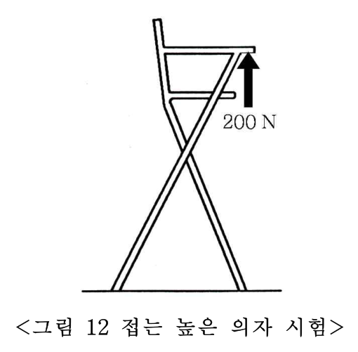 제1부 그림12 접는높은의자시험（折叠高椅试验）