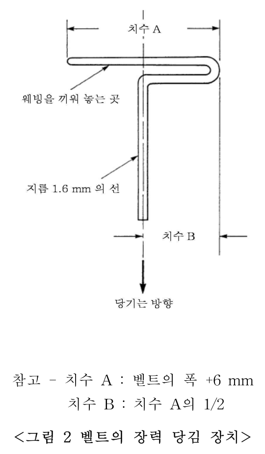 제2부 그림2 벨트의장력당김장치（带张力拉紧装置）