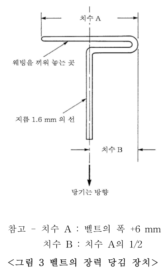 제3부 그림3 벨트의장력당김장치（带张力拉紧装置）