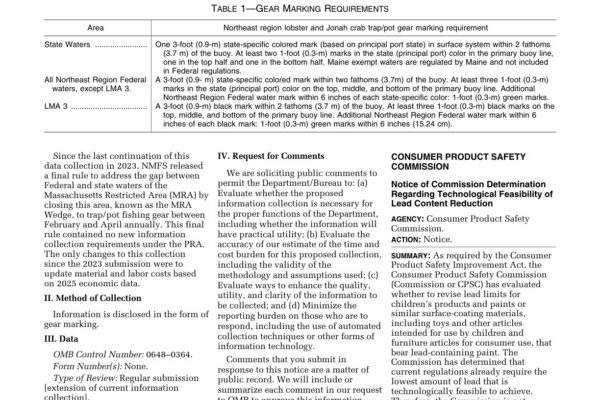 CPSC 完成铅限值技术可行性评估：100 ppm 维持不变，理由是”测不出更低”