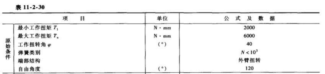 表 11-2-30 设计示例原始条件