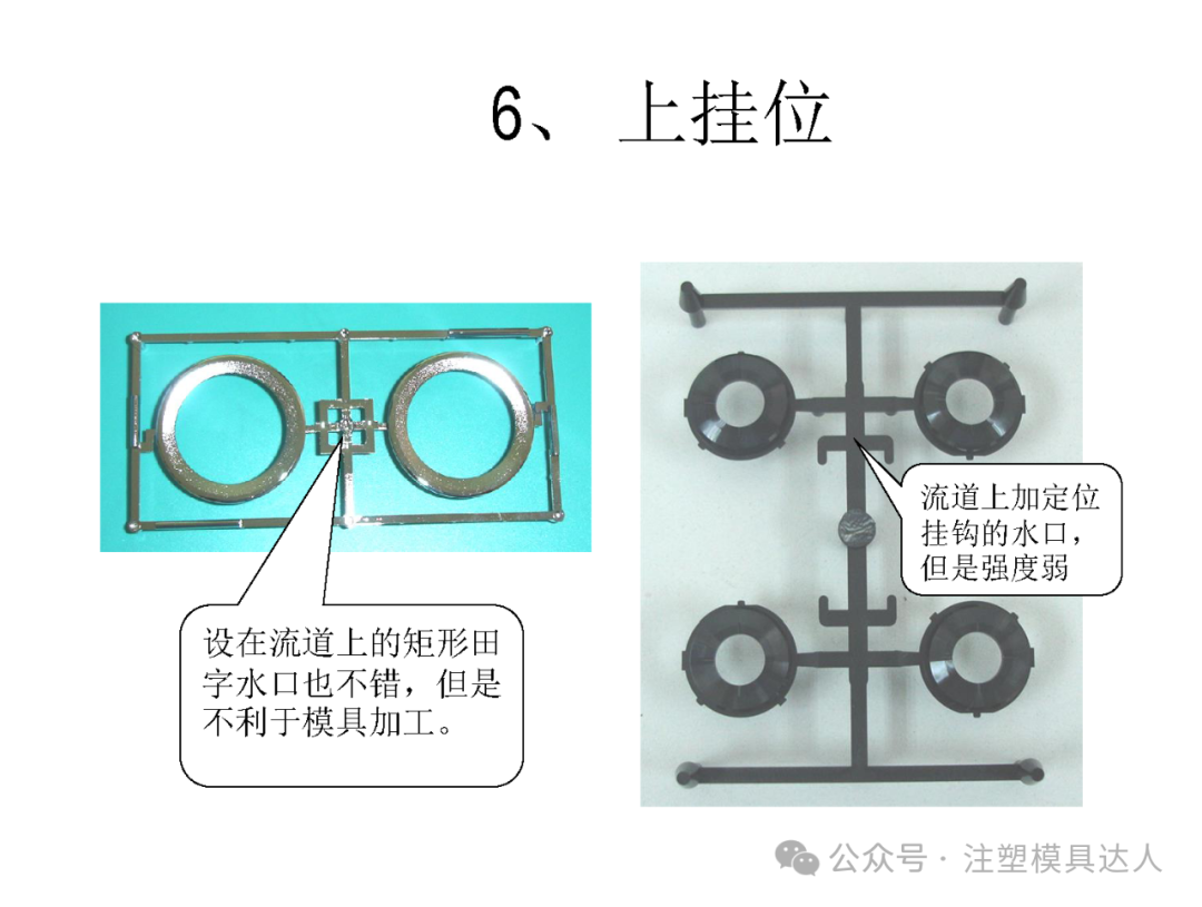上挂位实例:流道上矩形田字水口可用但不利于模具加工;流道定位挂钩水口强度弱