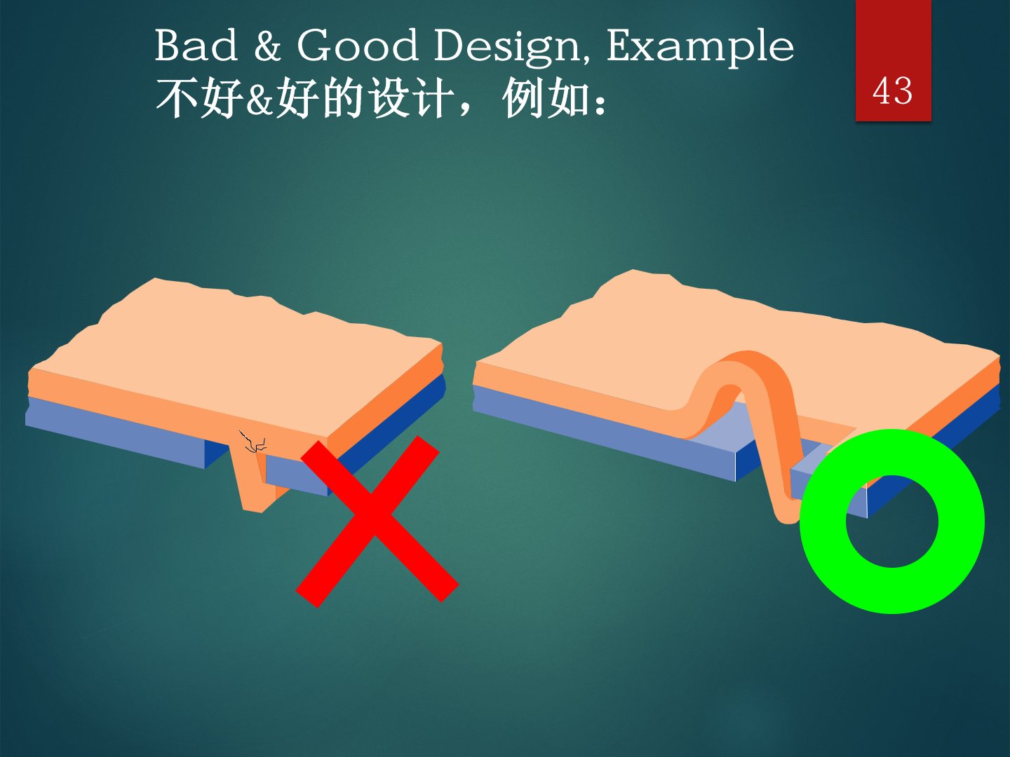 板边开孔的尖角与波纹过渡对比
