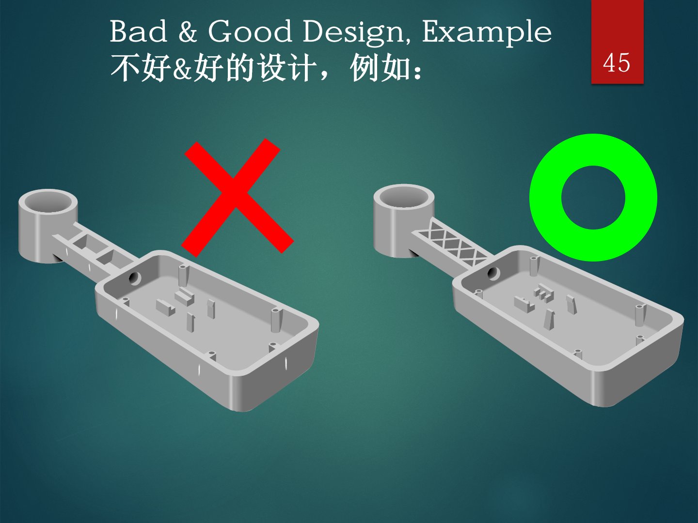 长悬臂直板筋与交叉筋对比